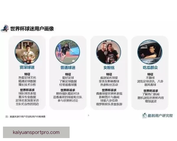 世界杯足球竞猜投注全攻略投注技巧数据分析与赛果预测指南实战版