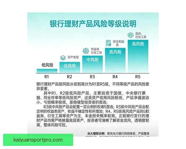 开元平台投资理财安全性与可靠性全面分析报告 开元平台投资理财安全性与可靠性全面分析报告