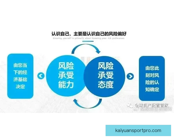 全方位解析体育竞猜游戏玩法策略与风险管理技巧