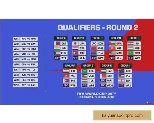 世界杯足球竞猜全攻略：提升胜率技巧与实用投注技巧解析