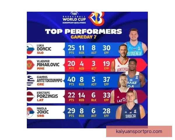 世界杯足球竞猜官网全新攻略指南助你精准预测胜负精彩纷呈