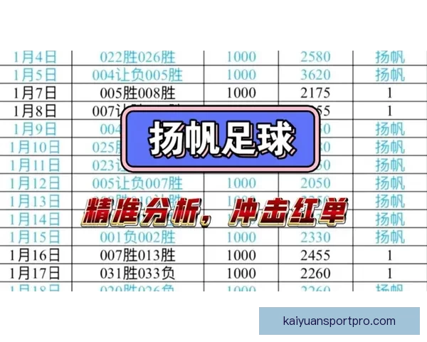 世界杯足球竞猜分析技巧与策略深入解读助你精准预测赛事结果
