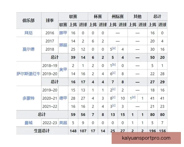 世界杯竞猜正规平台推荐及玩法技巧全解析指南