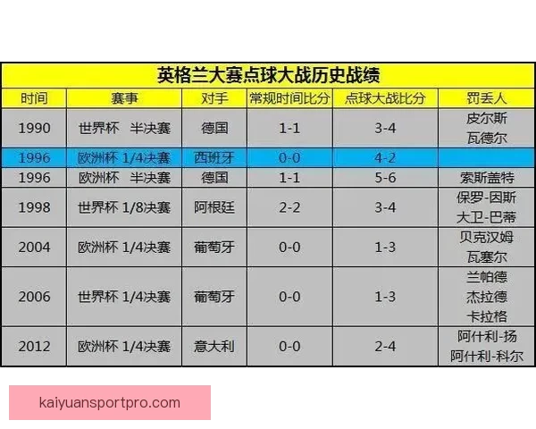 世界杯竞猜正规平台推荐及玩法技巧全解析指南