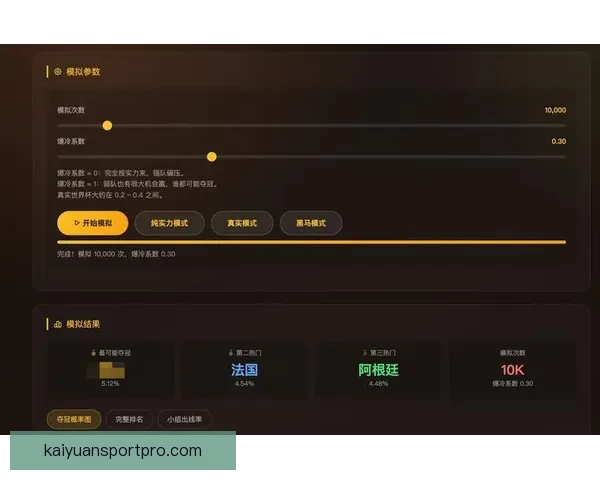 美加墨世界杯竞猜平台全新上线 助你畅玩足球预测赢大奖