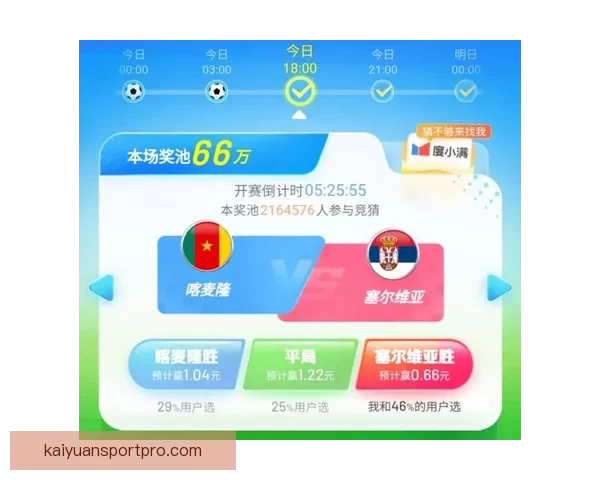 世界杯竞猜赔率分析与热门球队走势预测揭秘