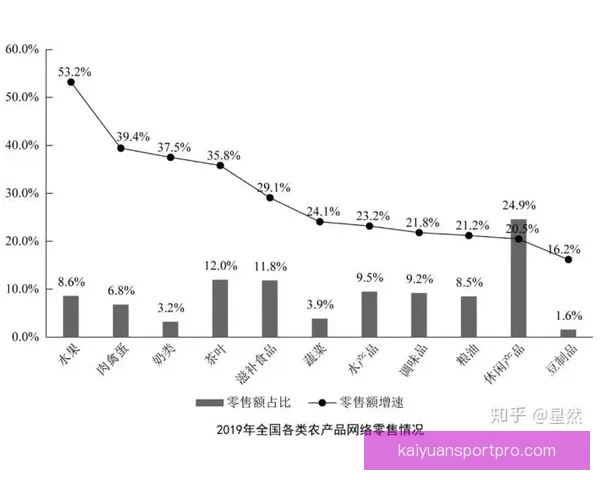 资深视角解析足球竞猜思路与赛前数据走势结合实战投注技巧揭秘