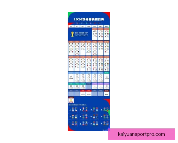 2026世界杯赛程比分前瞻与各强队夺冠形势全面预测分析