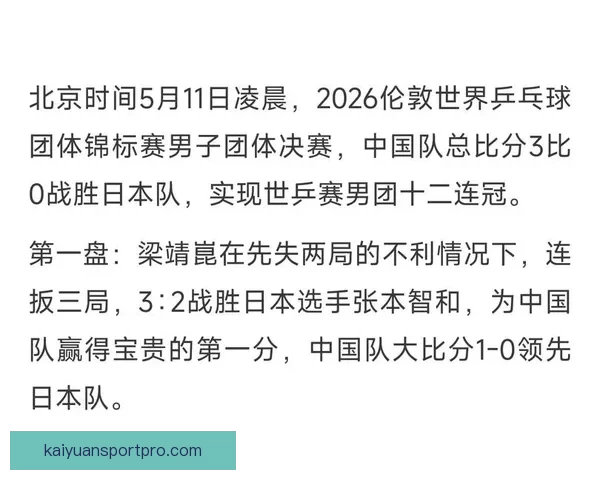 中国队力克日本队夺世乒赛男团十二连冠再创辉煌纪录 中国队力克日本队夺世乒赛男团十二连冠再创辉煌纪录